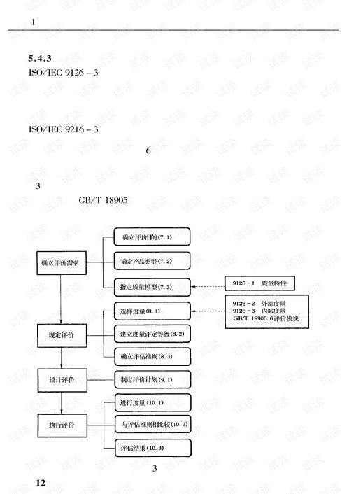 《計算機軟件工程質量保證與產品可靠性評審測試技術新標準實務全書》解析 構建高可靠軟件開發新范式